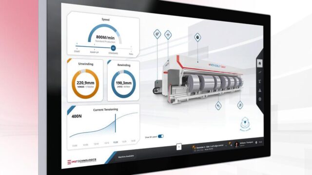 A dashboard graphic from IMS TECHNOLOGIES