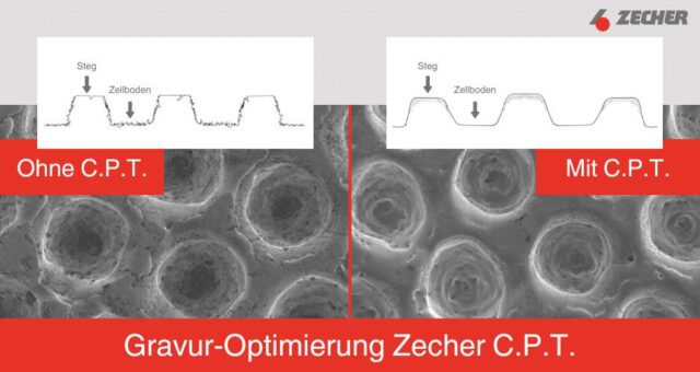 Zecher sets new standards through engraving optimisation