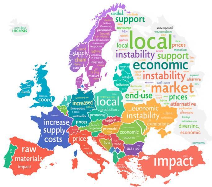 Word cloud with the European map