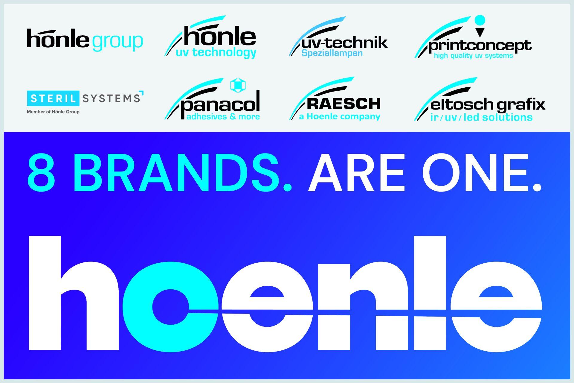 The new brand identity of Hoenle