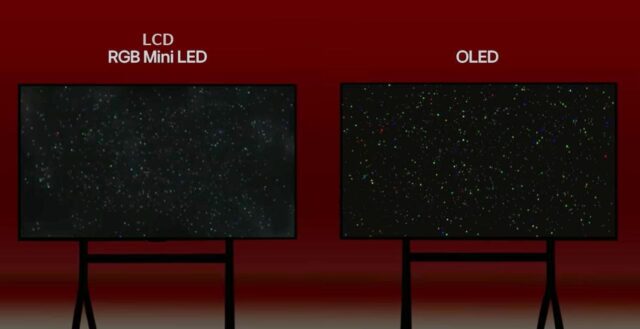 LG Display earns „100% dimming consistency“ verification