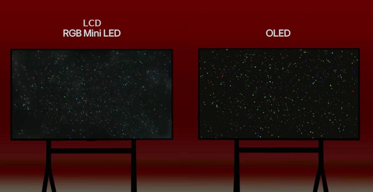 Dimming comparison between LED and OLED