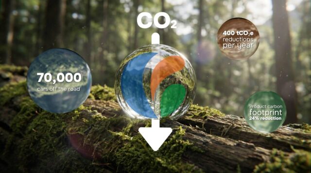 Futamura cuts cellulose film carbon footprint by 24%